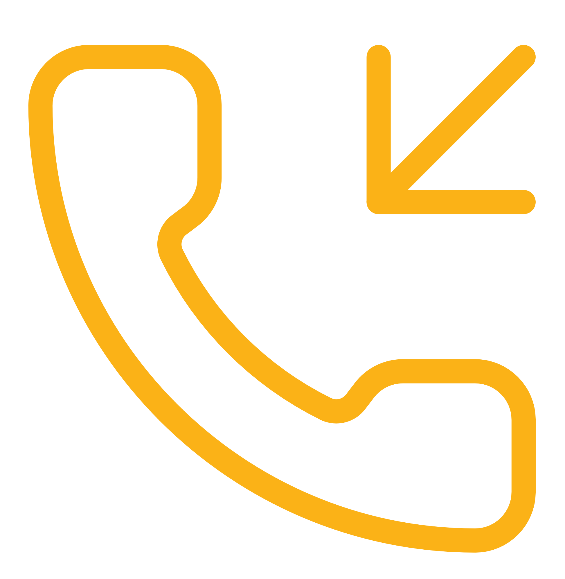 Customer Service & Inbound Call Center