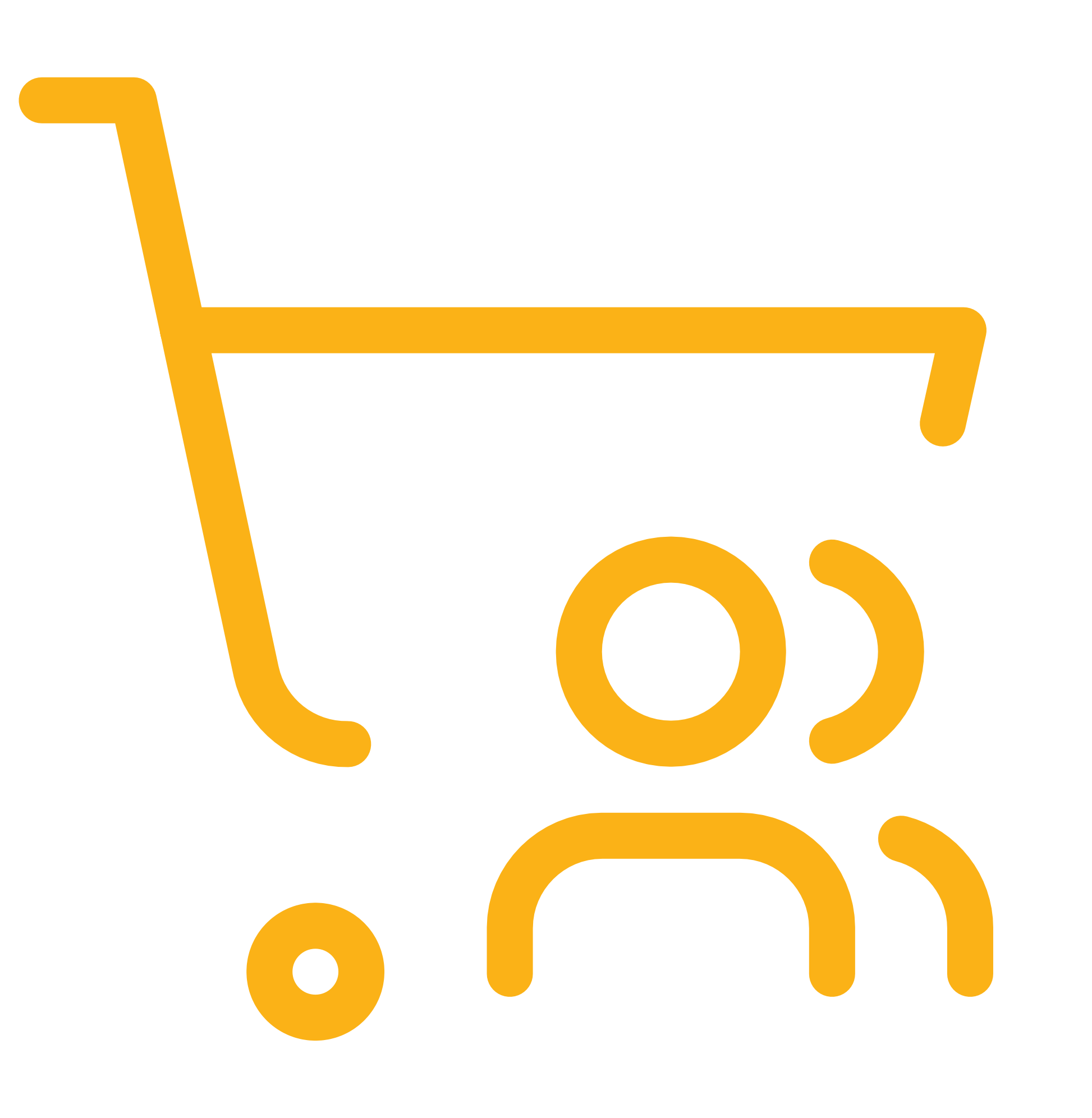 End-to-end customer engagement and back-office support for retail and online businesses.